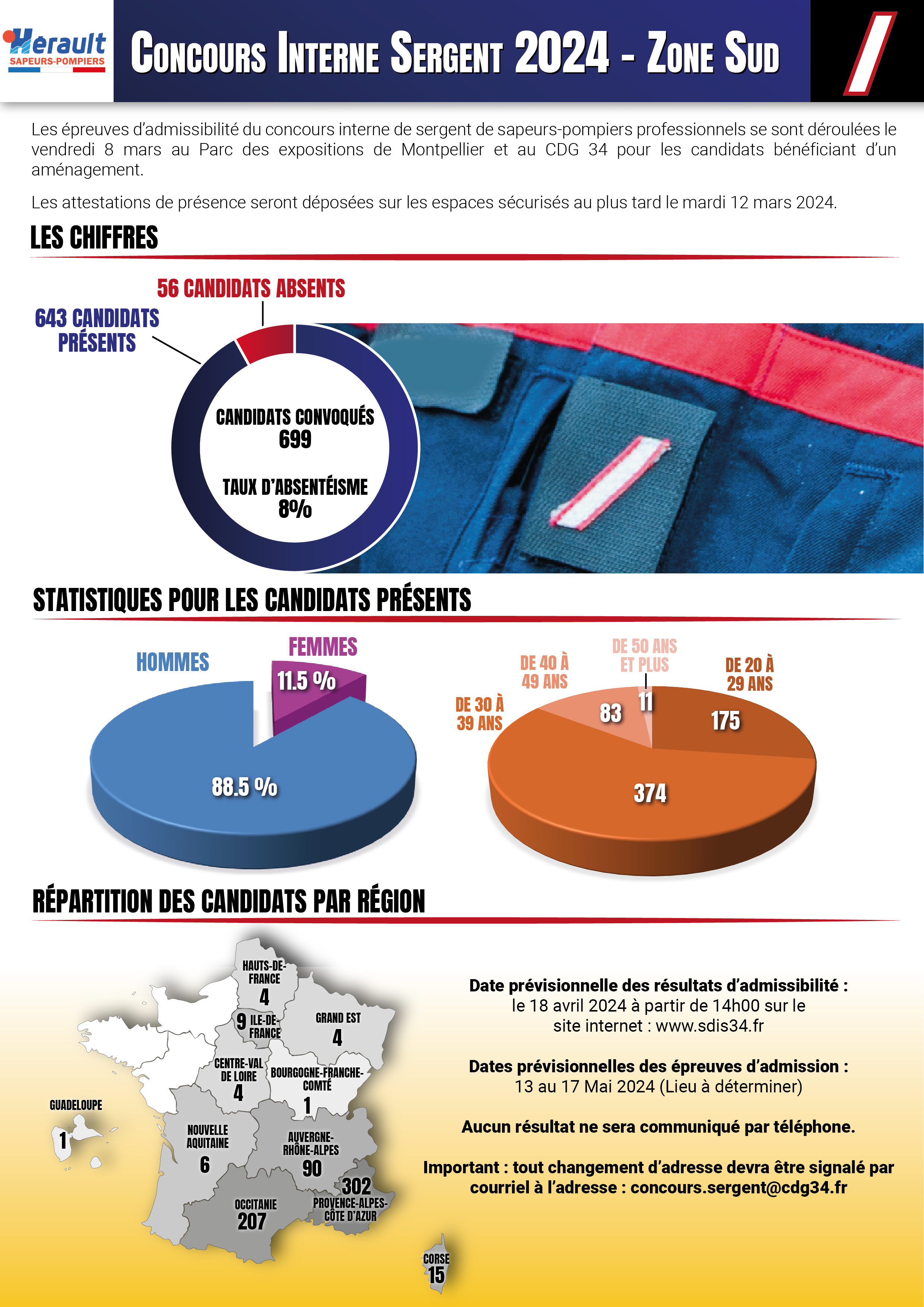 Concours Sergent 2024 Plan De Travail 1
